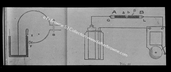 COPY NEG SCIENTIFIC DIAGRAM